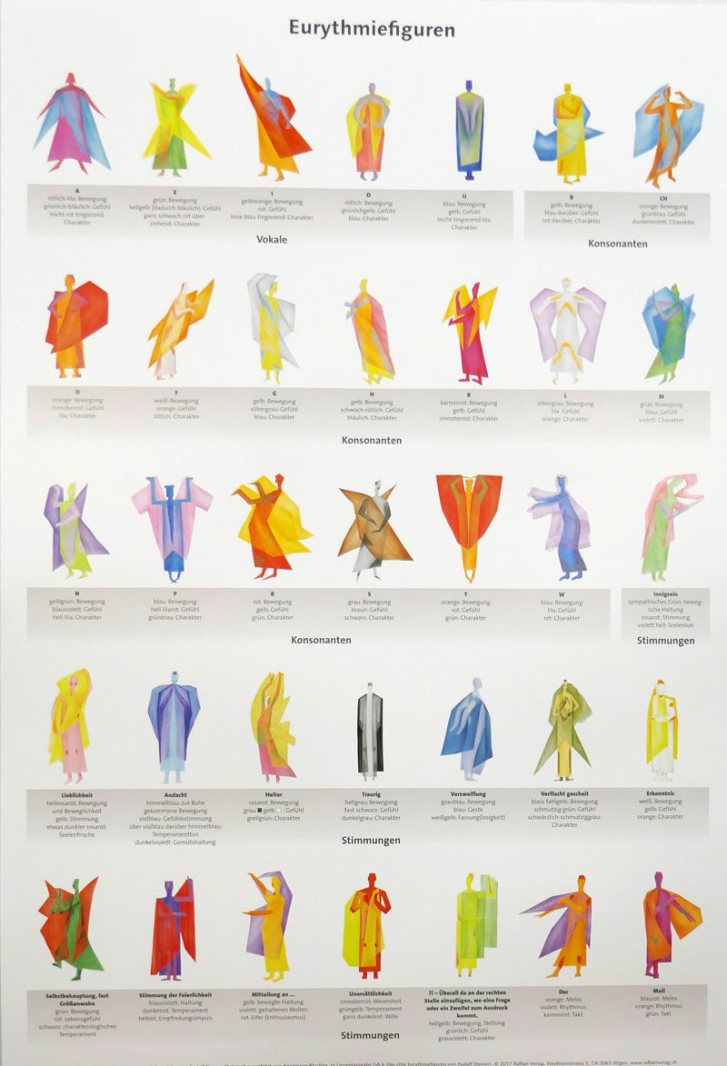 Eutythmiefiguren-Kunstdruck